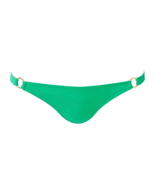 Melissa Odabash Green Bikini Bottoms