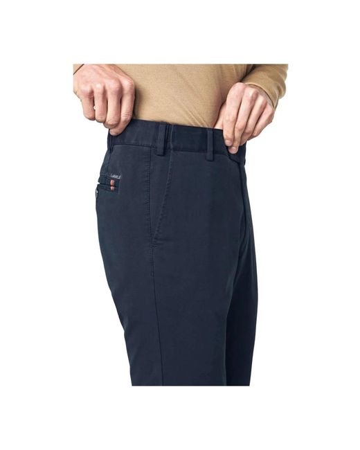 Meyer Blue Slim-Fit Trousers for men