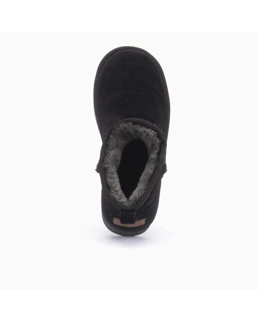 Warmbat Durack Winter Boot in het Black