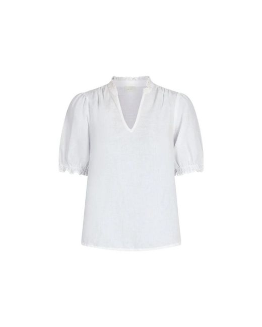 Neo Noir White Blouses