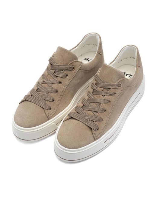 Ara Gray Canberra 3.0