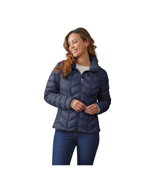 Junge Blue Down Jackets