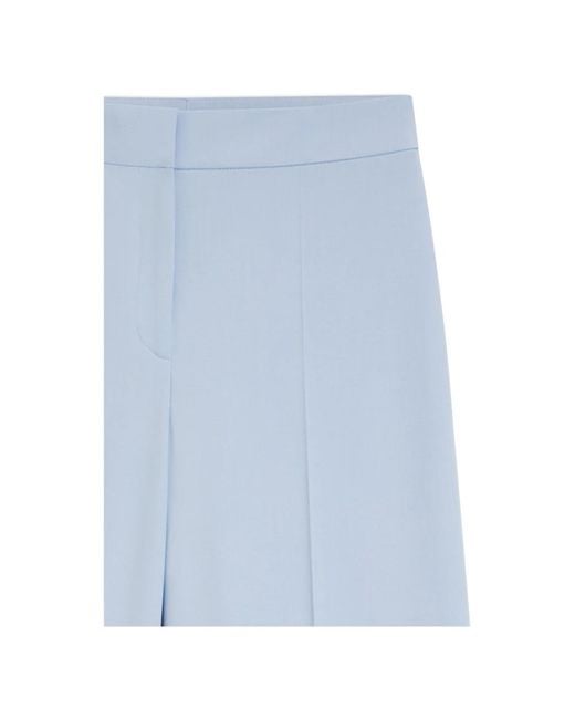 HUGO Blue Wide Trousers
