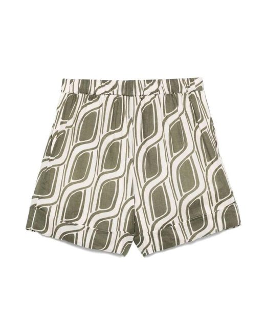 Short Shorts Liu Jo de color Natural