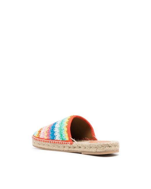 Alanui Blue Mules