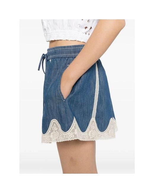 Zimmermann Korte Broeken ,Blauw ,Short Shorts in het Blue