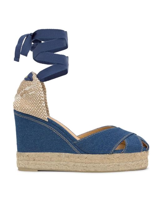 Wedges di Castaner in Blue