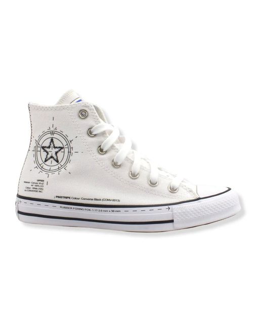 Sneakers Converse en coloris White