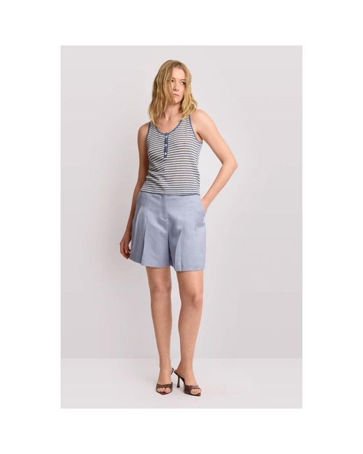 Kocca Blue Sleeveless Tops