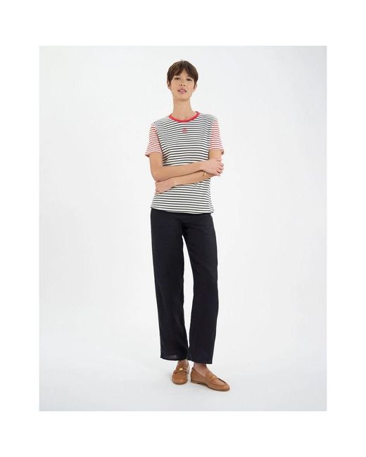 T-Shirts di Ines De La Fressange Paris in Red