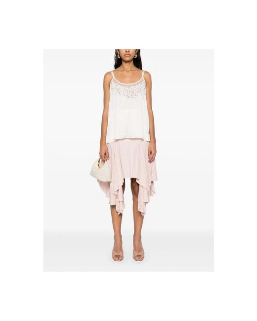 Twinset White Sleeveless Tops