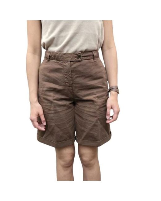 Mason's Brown Casual Shorts
