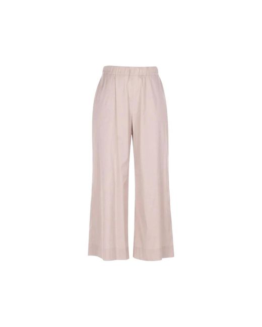 Max Mara Pink Wide Trousers