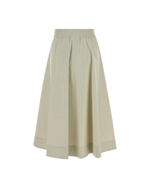 Herno Rokken ,Nylon Laminar Rok in het Natural