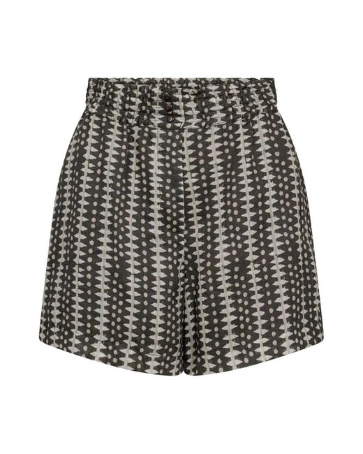 Shorts > short shorts co'couture en coloris Gray