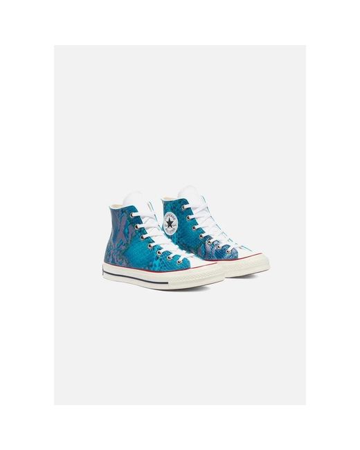 Converse Blue Sneakers
