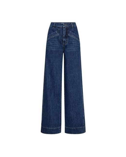 co'couture Blue Wide Jeans