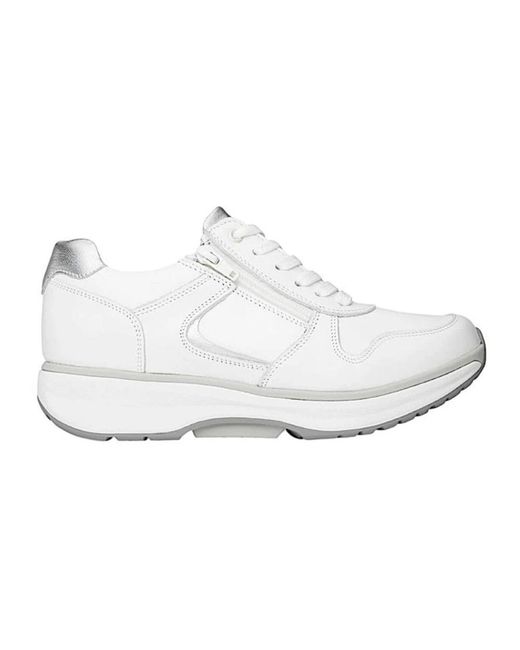 Xsensible Xsensible in het White
