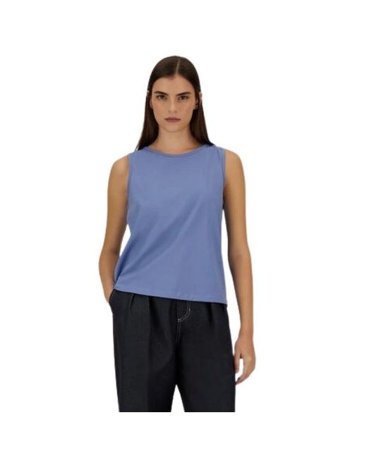 Herno Mouwloze Top in het Blue