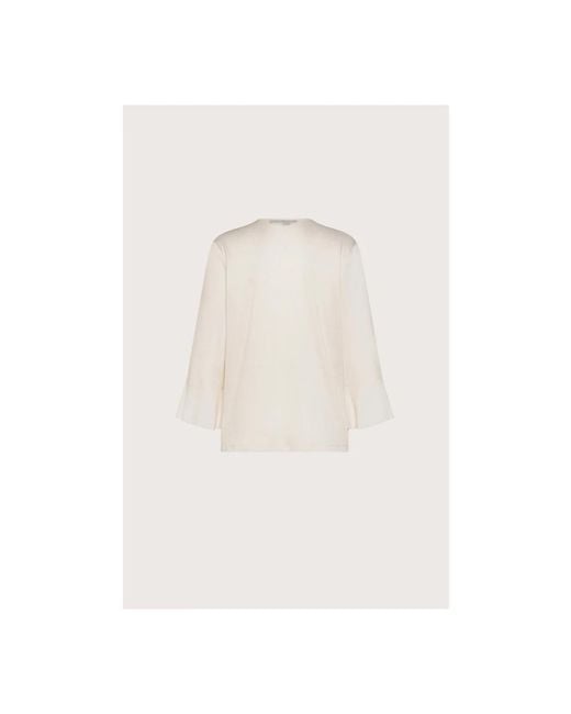Seventy White Blouses