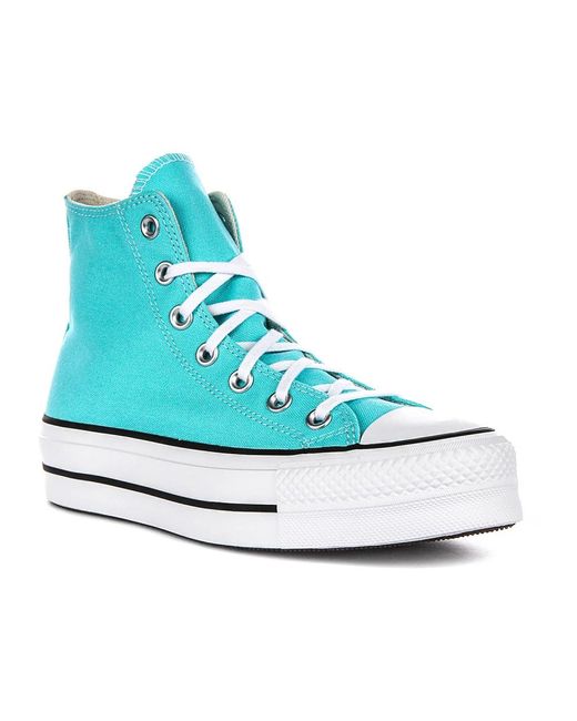 Converse Blue Sneakers