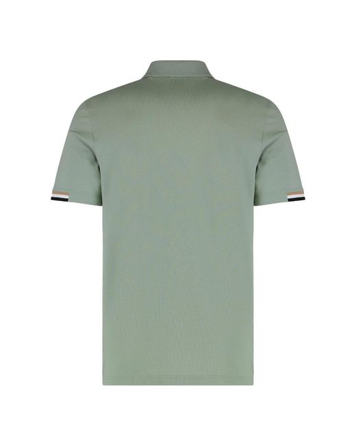 Boss Green Polo Shirts for men
