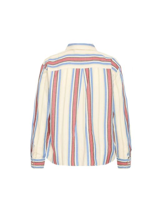 Shirts Ichi de color Pink