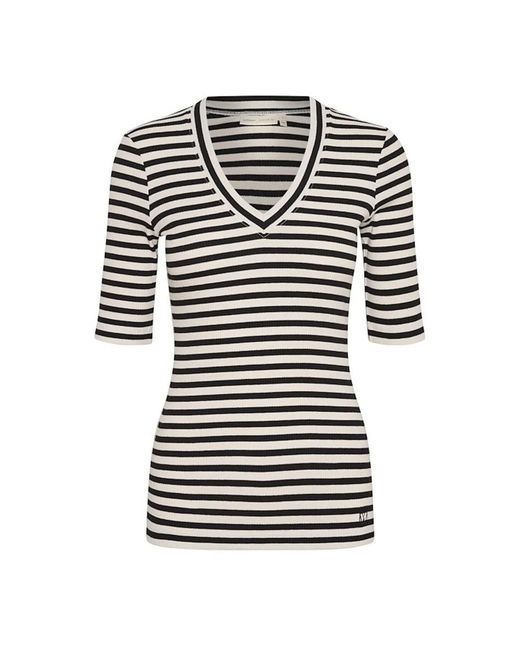 Inwear Black T-Shirts