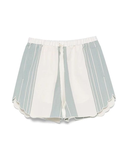 Forte_forte Blue Short Shorts