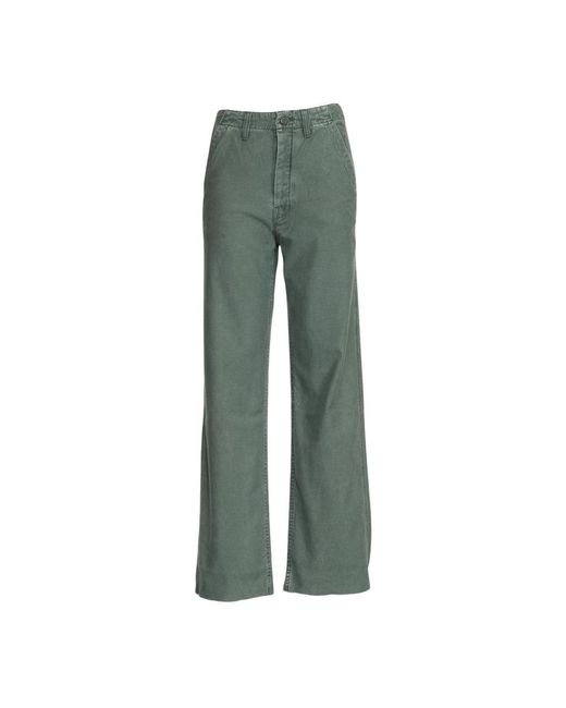 Mother Green Wide Trousers