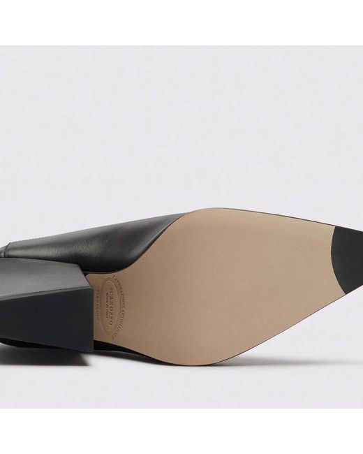 Scarosso Black Heeled Mules