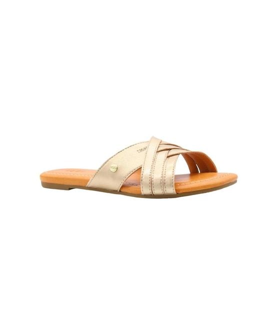 Ugg Yellow Sliders