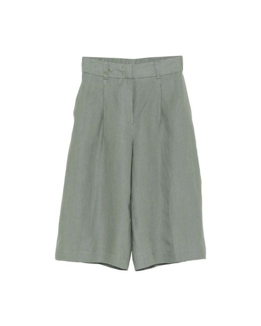 Peserico Women's Gray Cropped Pants