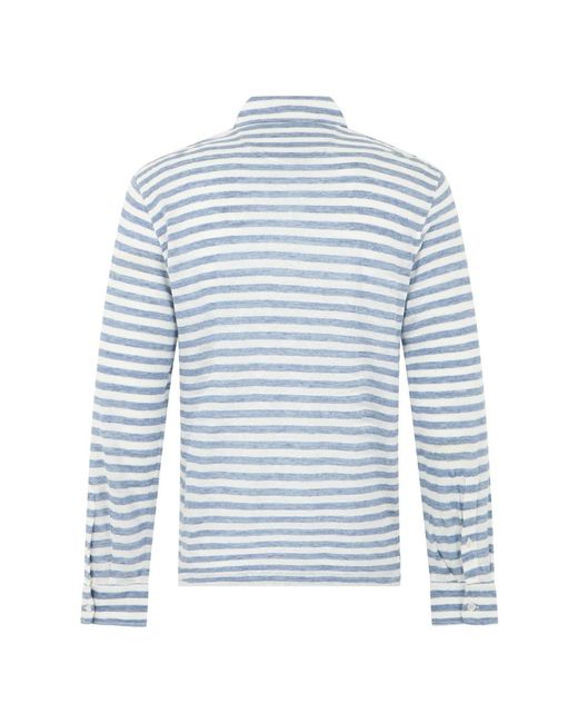 Fedeli Blue Polo Shirts for men