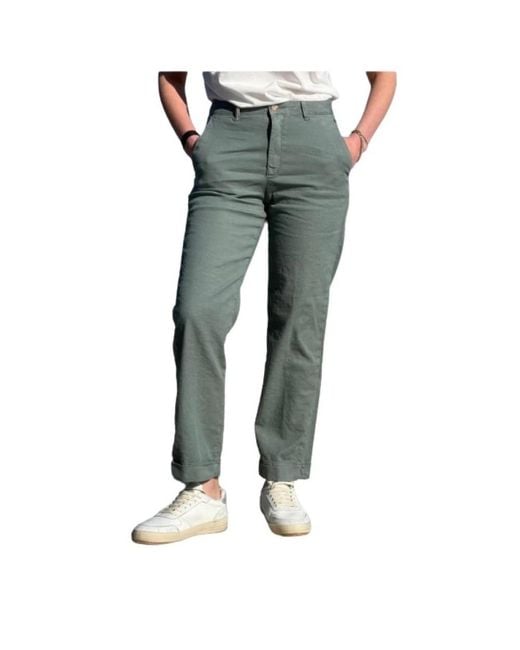 Islow Green Straight Trousers