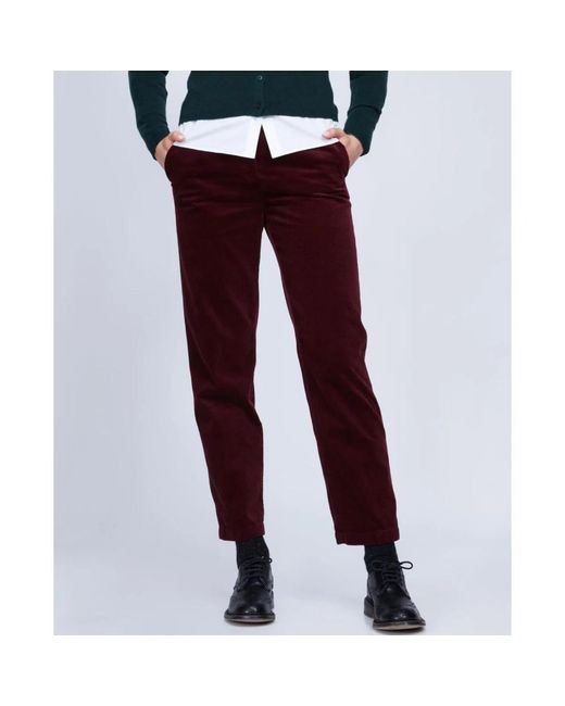 Aspesi Purple Cropped Trousers