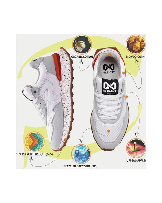 ID EIGHT White Samji not so sneaker