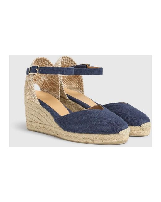 Castaner Blue Wedges