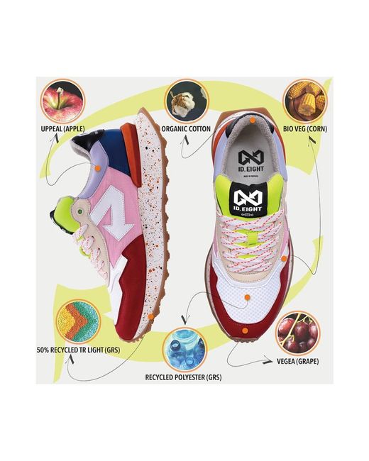 ID EIGHT Blue Bunte multi bloom sneaker