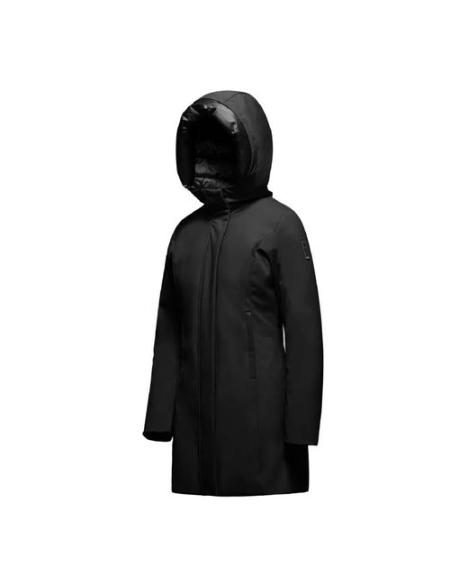 Bomboogie Black Parkas
