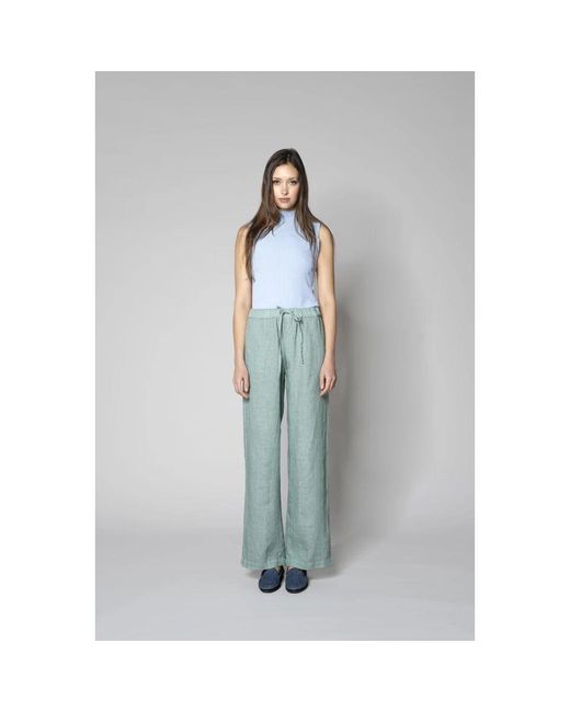 Wide Trousers Re-hash de color Green