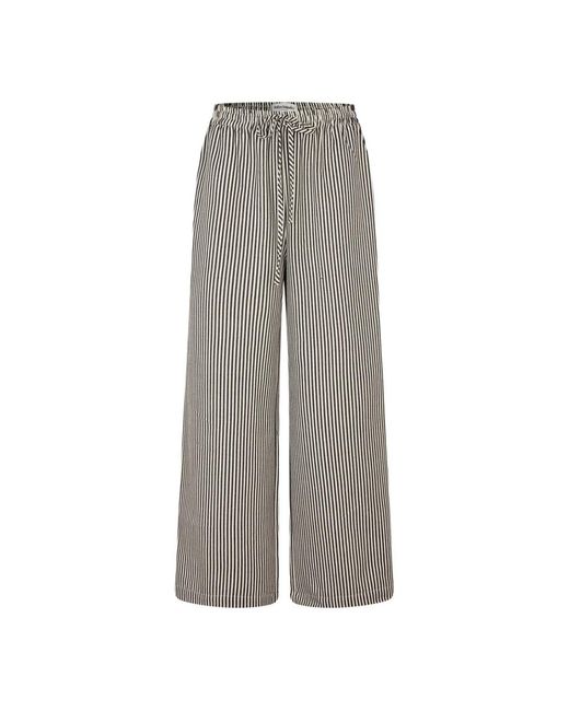 Lolly's Laundry Gray Wide Trousers