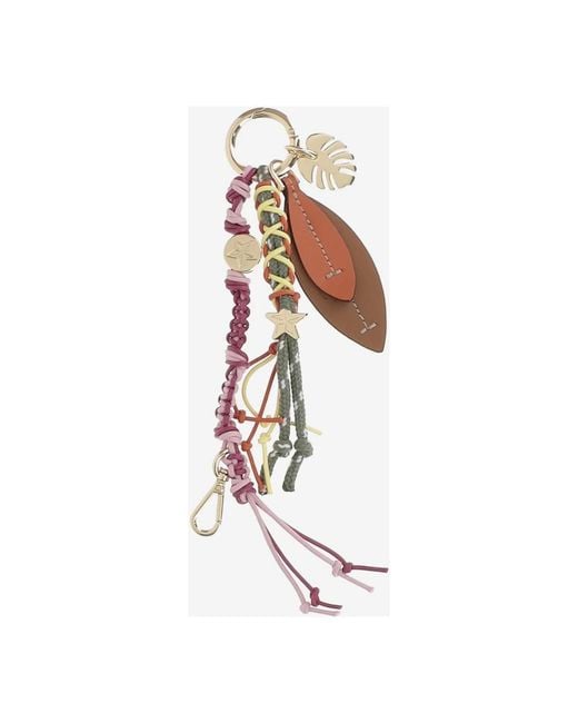 CUBA LAB White Keychains