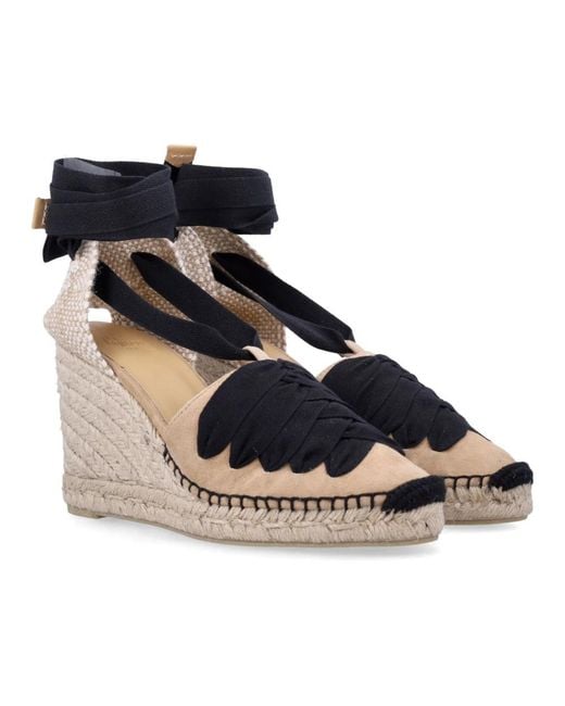 Castaner Blue Wedges