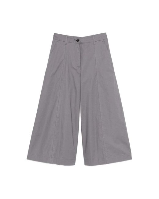 Nine:inthe:morning Gray Wide Trousers