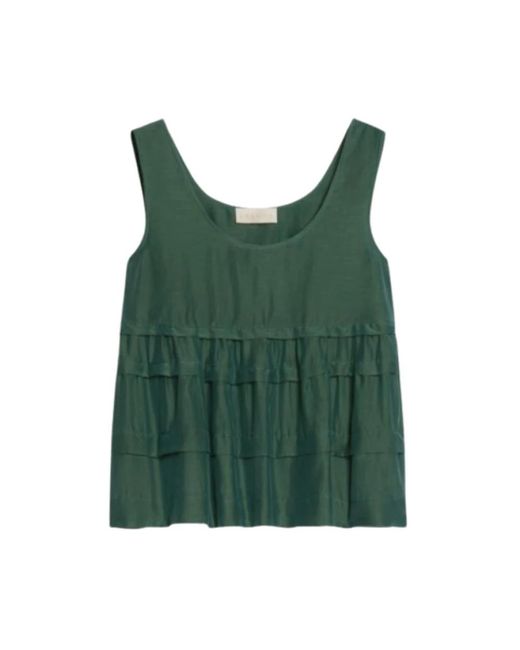 iBlues Opzione Top in het Green