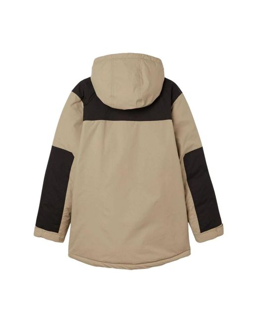 Winter Jackets Dickies de hombre de color Brown