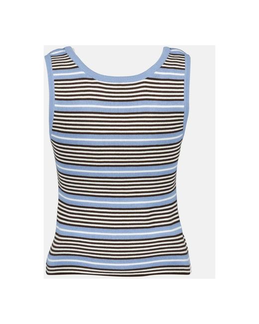 Prada Topjes in het Blue