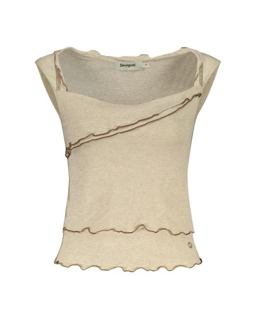 Desigual Natural T-Shirts