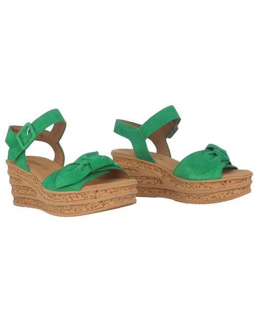 Wedges di Gabor in Green